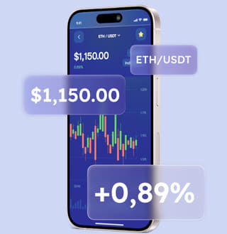 Capital Wertholm multi-asset trading solutions platform interface